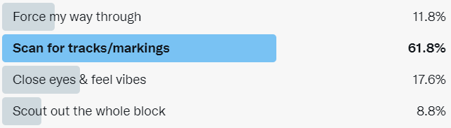 Screenshot of a Twitter poll showing the winning option as "Scan for tracks/markings"