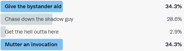 Screenshot of a Twitter poll showing the tied options as "Give the bystander aid" and "Mutter an invocation"